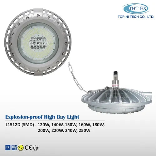 Universal Explosion-proof High Bay Light L1512D SMD