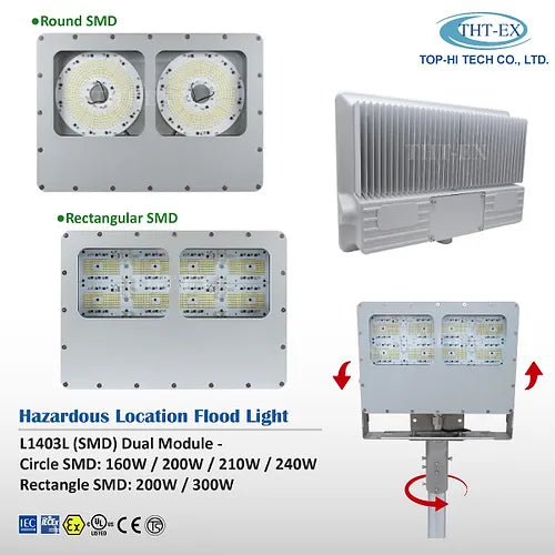 Hazardous Location Flood Light L1719 SMD