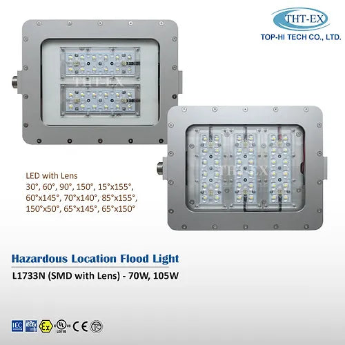 Hazardous Location Flood Light L1733N Lens with NEMA Beam Angle