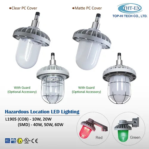 Hazardous Location LED Light L1905 COB SMD