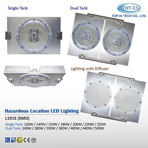 Hazardous Location Light L1915 SMD