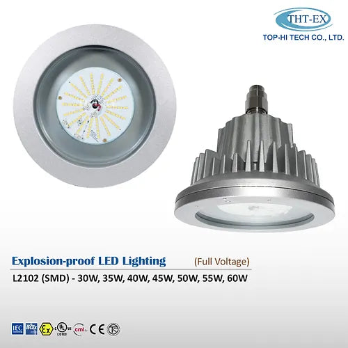 Explosion-proof LED Light L2102 SMD