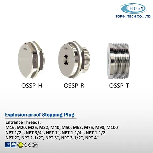 Explosion-proof Stopping Plug OSSP