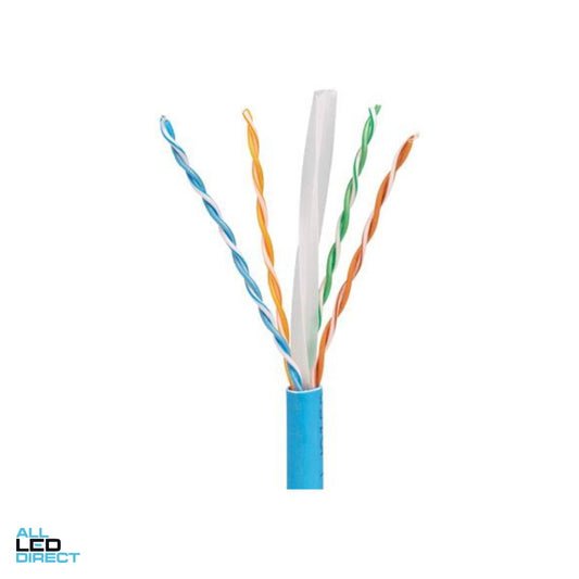 Panduit PAN-NET CAT6 Cable 4 Pair U/UTP Flame Retardent 305 Metre Dispenser Box