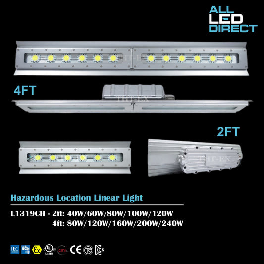 Universal Explosion-proof LED Lighting L1319CH COB LED