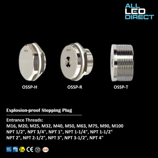 Explosion-proof Stopping Plug OSSP