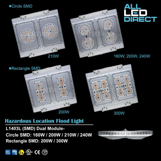 Hazardous Location Flood Light L1403L SMD Dual Module