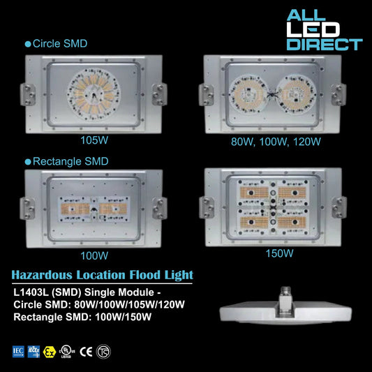 Hazardous Location Flood Light L1403L SMD Single Module