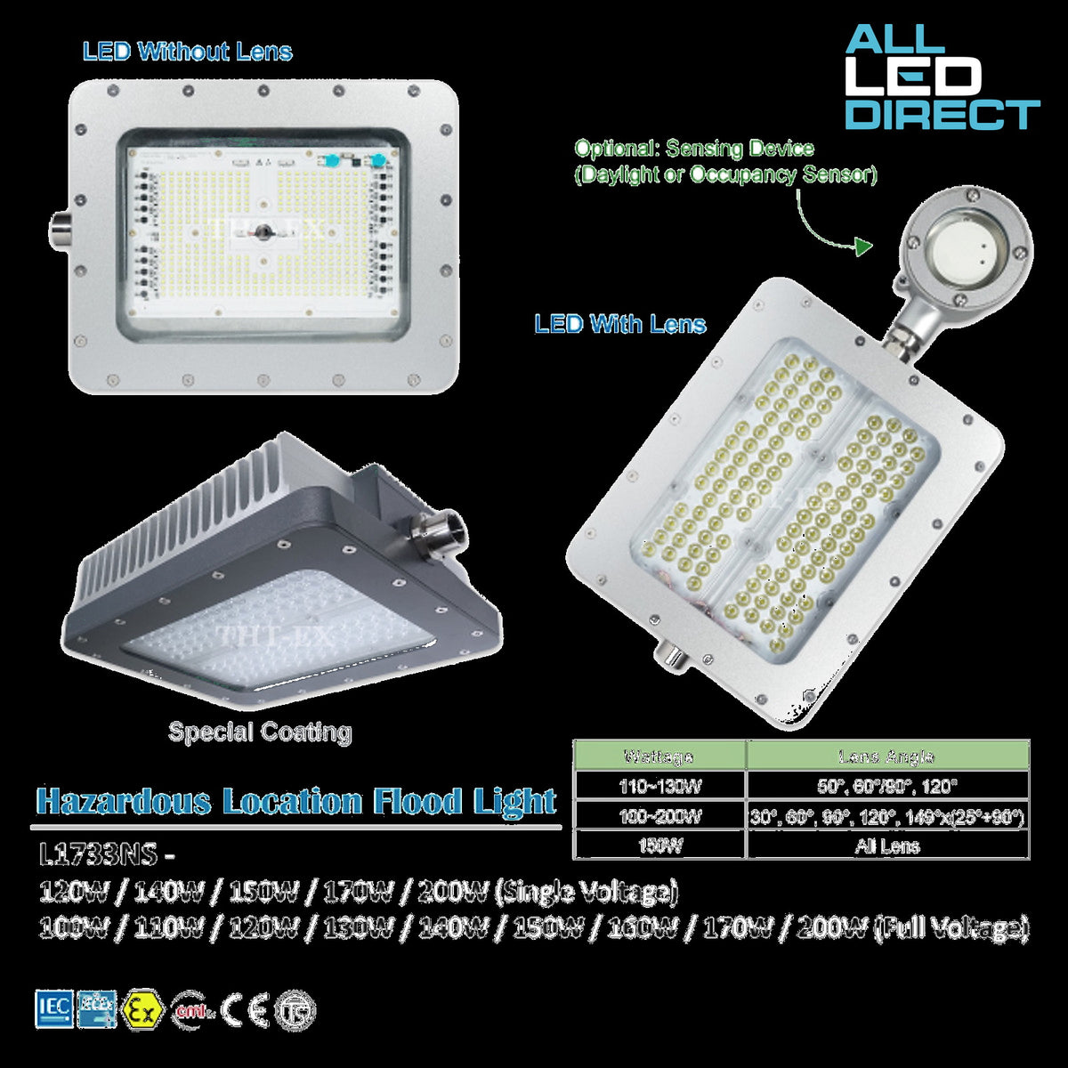 Hazardous Location Light Optional Sensor L1733NS