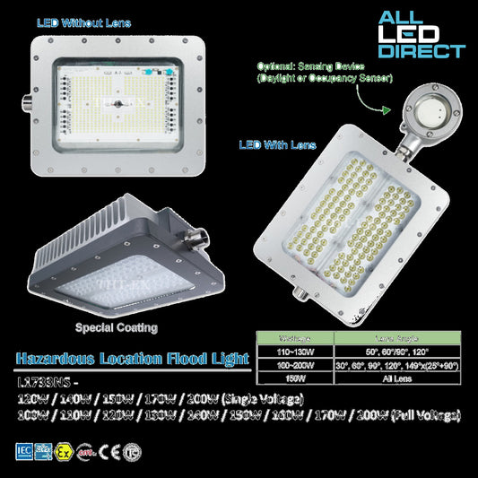 Hazardous Location Light Optional Sensor L1733NS