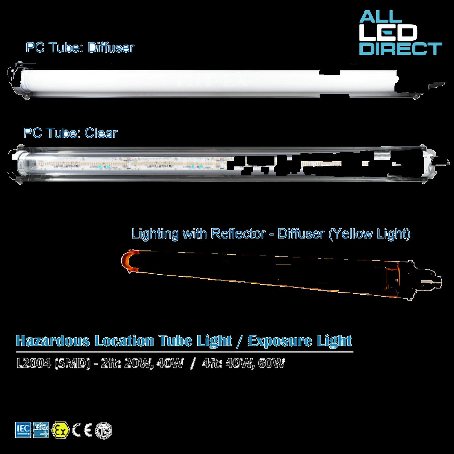 Hazardous Location Tube Light Exposure Light L2004